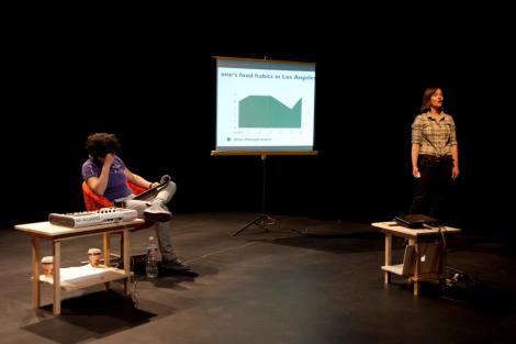 Focus groups "Talk Show", mai 2011, 5/7 ©Ouidade Soussi Chiadmi